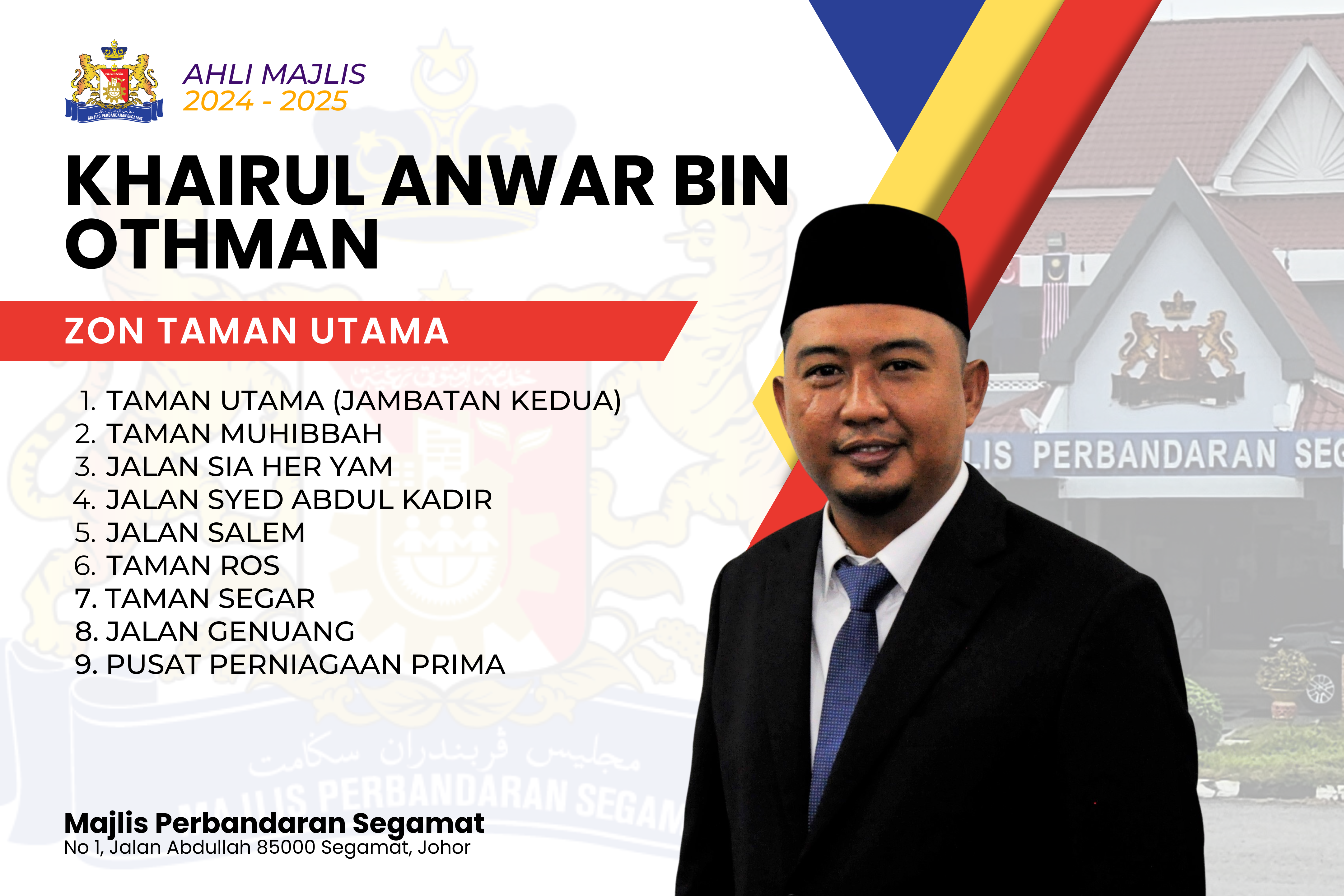KHAIRUL ANWAR BIN OTHMAN