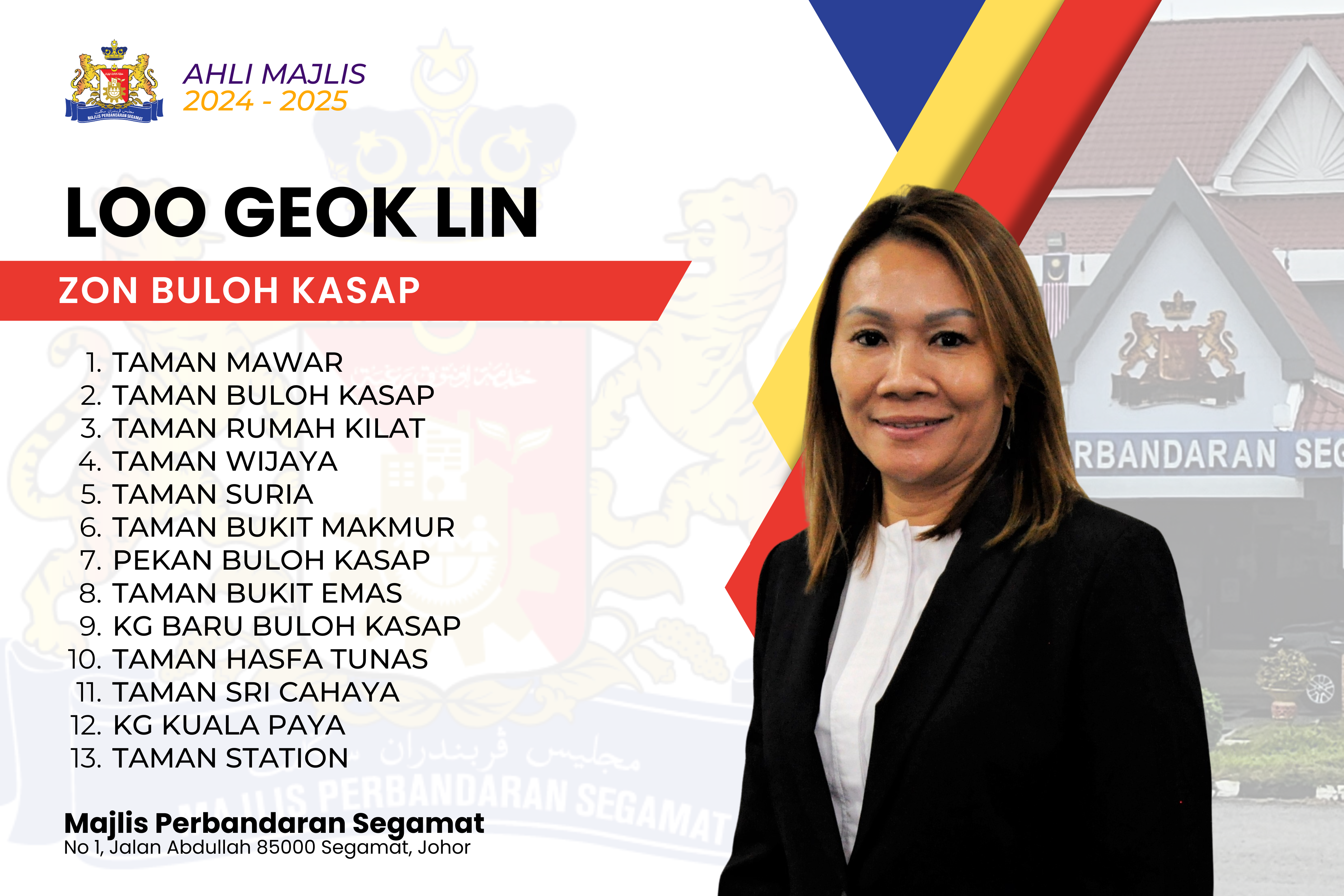 LOO GEOK LIN