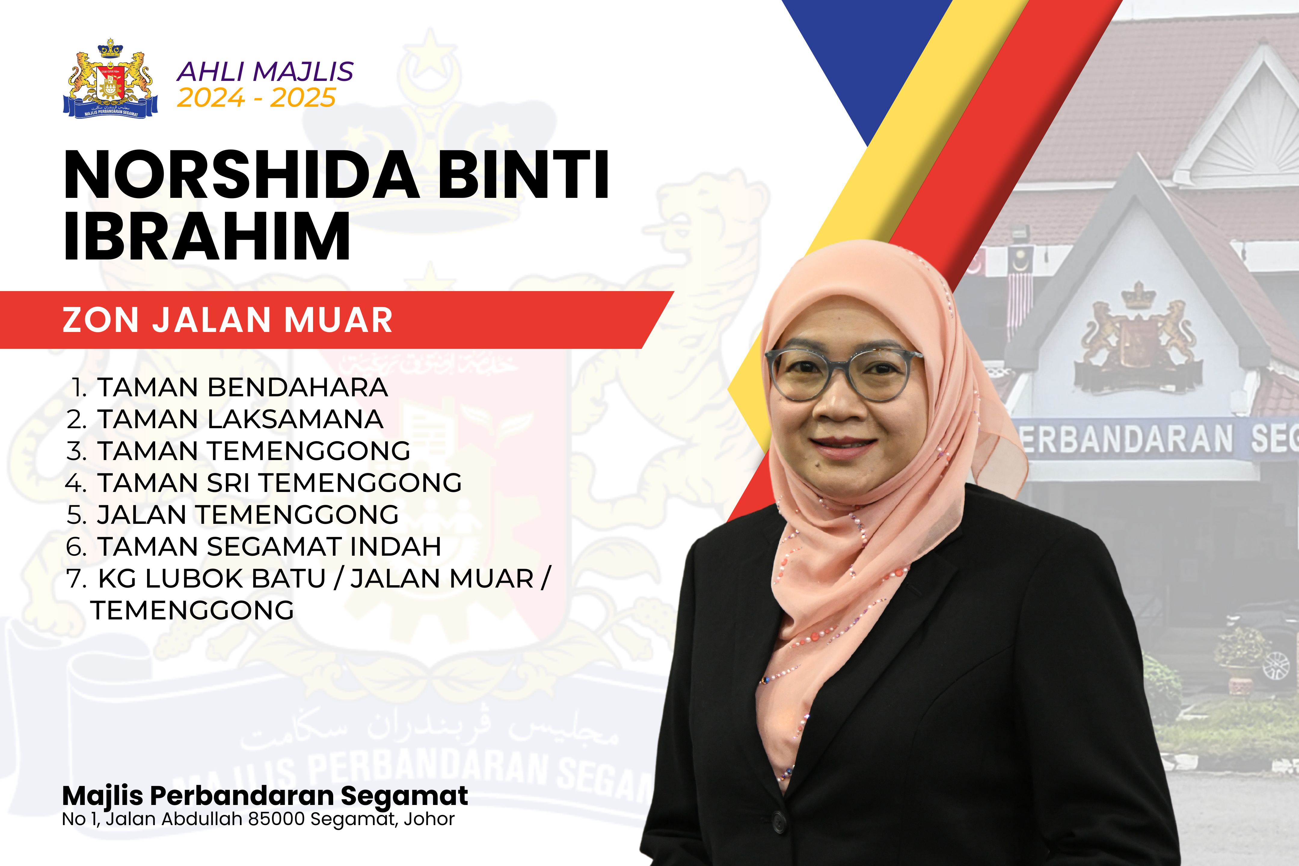 NORSHIDA BINTI IBRAHIM
