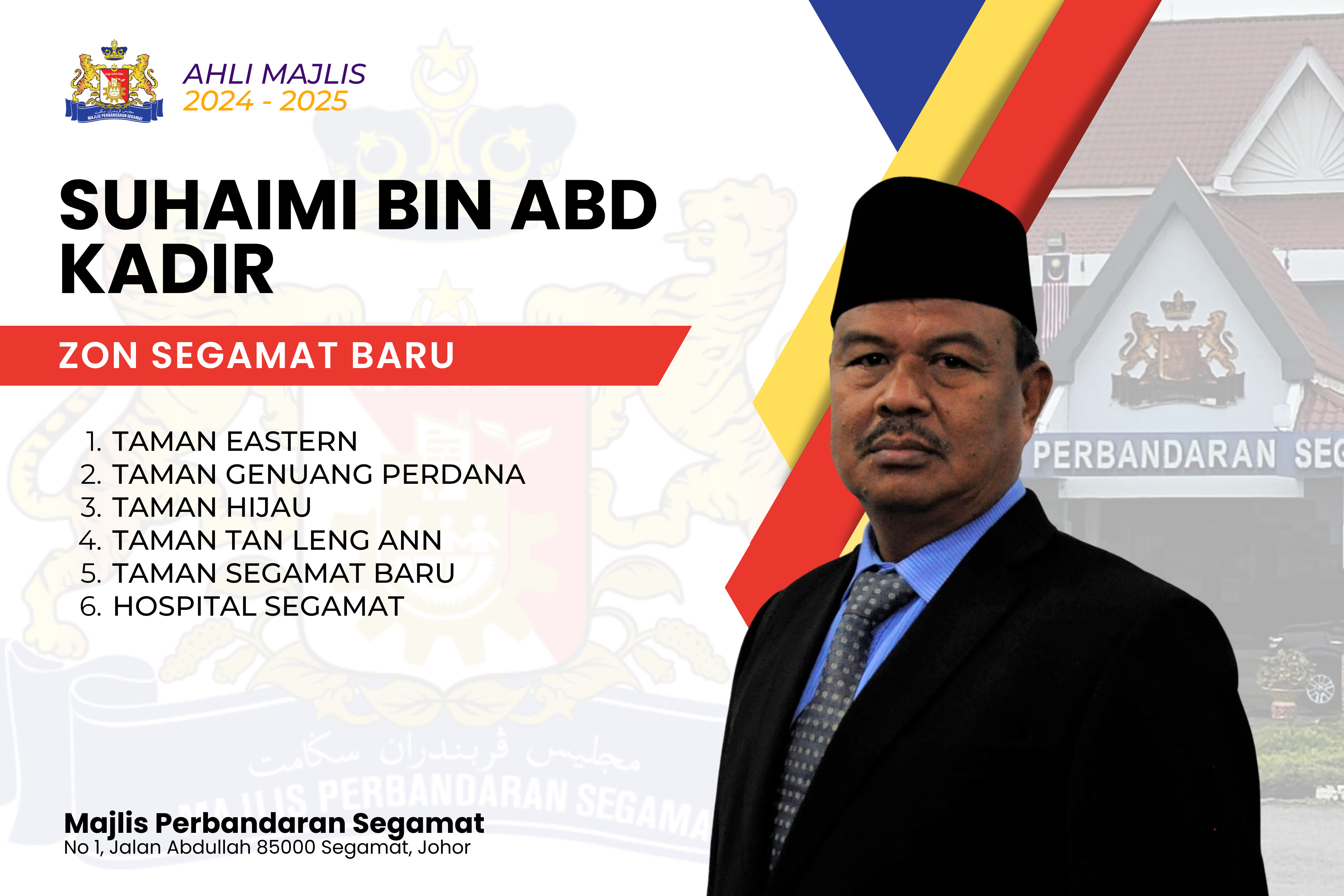 SUHAIMI BIN ABD KADIR