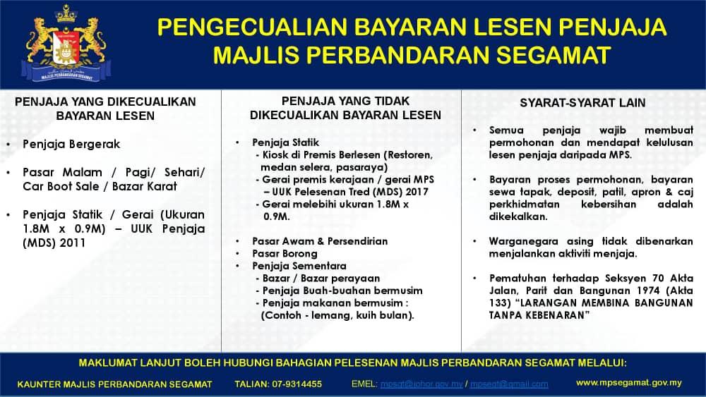 Contoh Surat Aduan Kepada Majlis Perbandaran